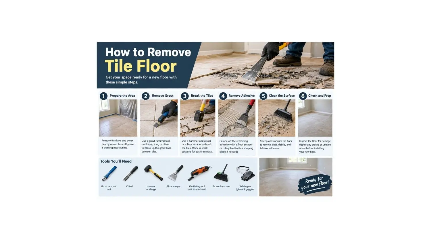 How to Remove Tile Floor